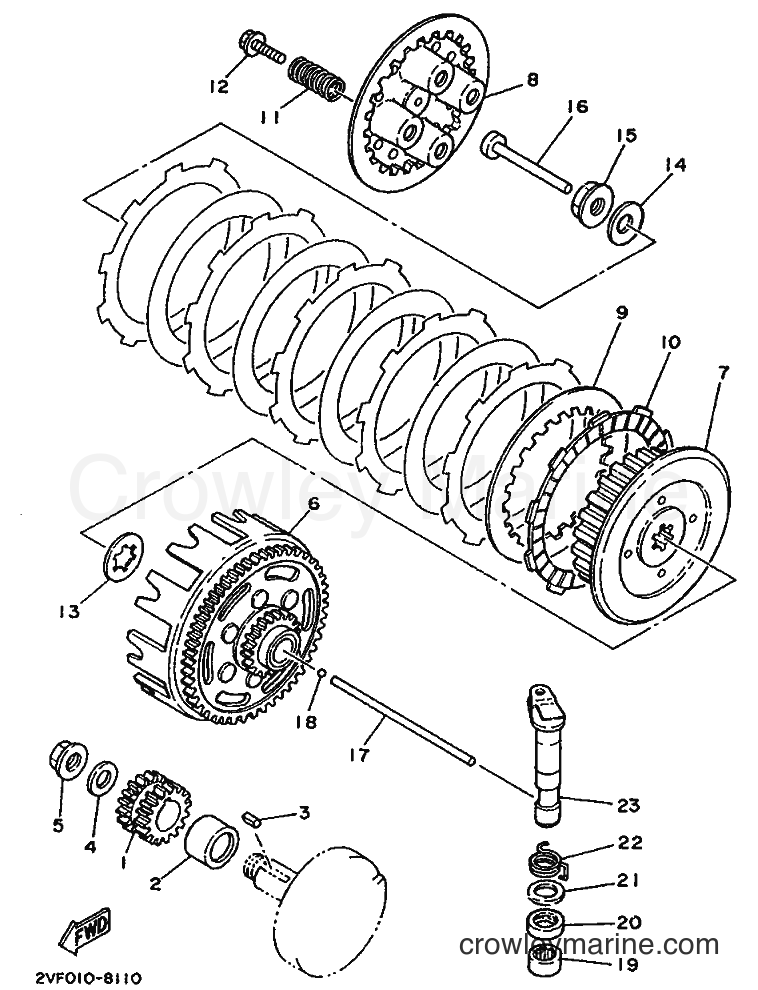 1991 Dirt Bike YZ80 - YZ80 (3MM3) [030] - CLUTCH