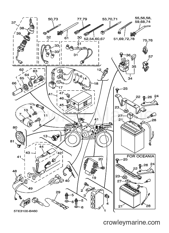 Yamaha Motors YFM400FWAN (5TE3) [020] - ELECTRICAL 1