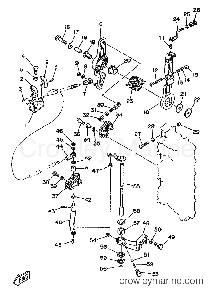 Yamaha Motors 200AET (6G6) [999] - CONTROL