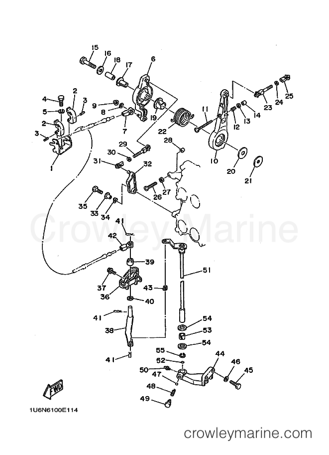 Yamaha Motors 115C (6N60) [030] - CONTROL