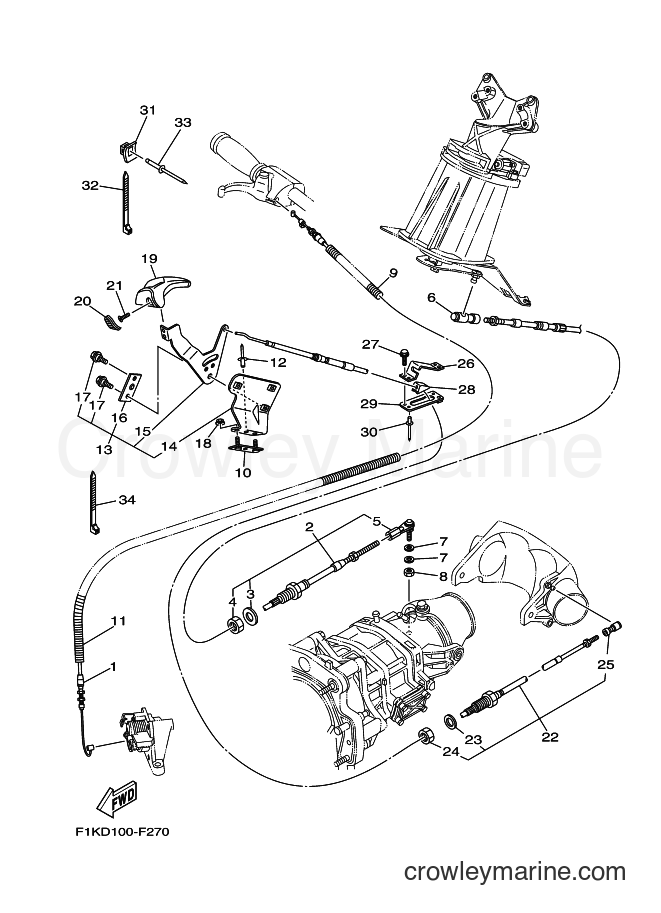 Yamaha Motors VX1100A (F1KM) [020] - CONTROL CABLE