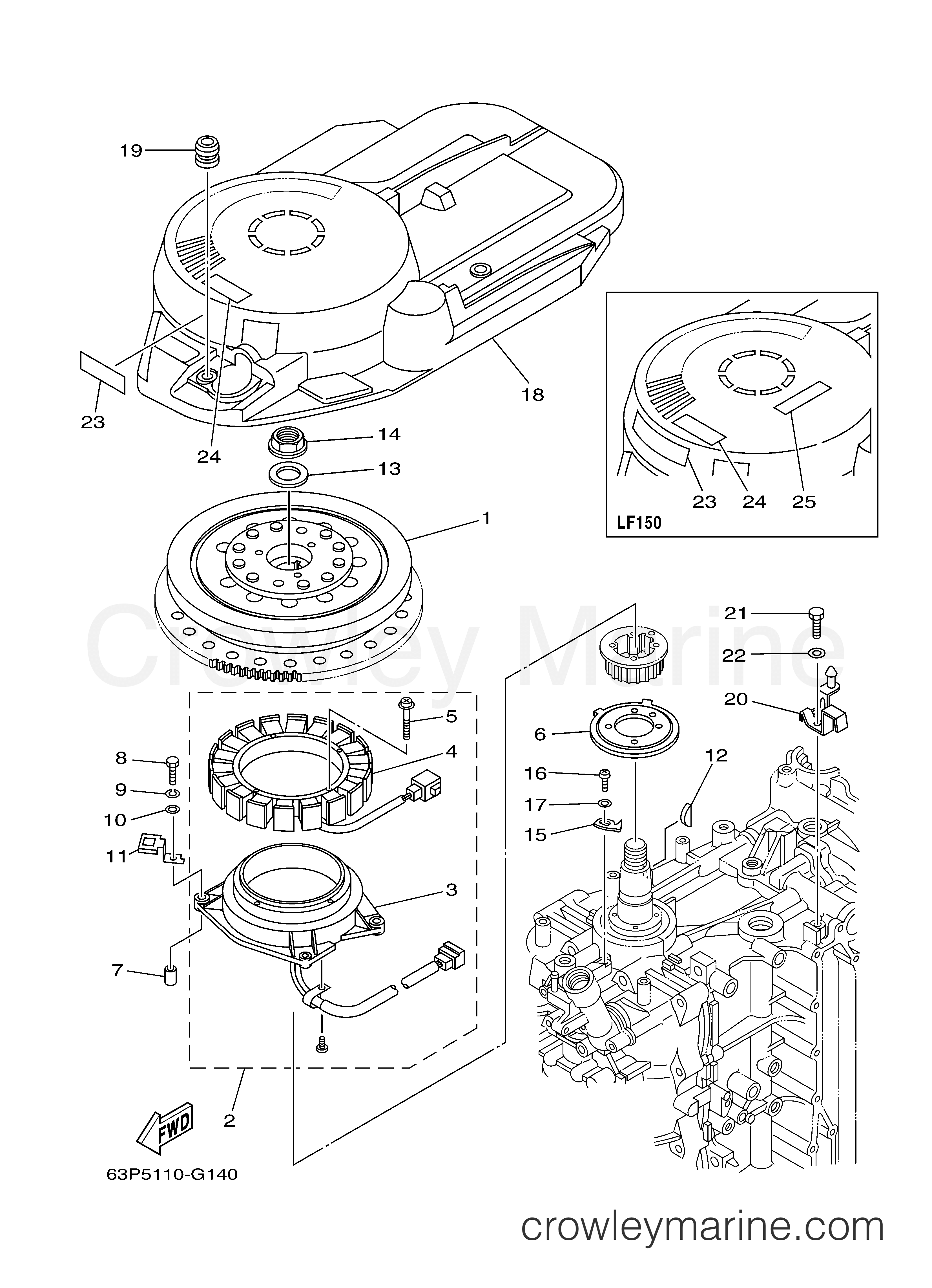 Yamaha Motors F150TLR - GENERATOR