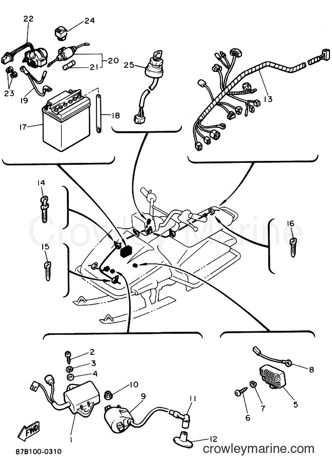 Yamaha Motors SV25EP (87B1) [010] - ELECTRICAL 1