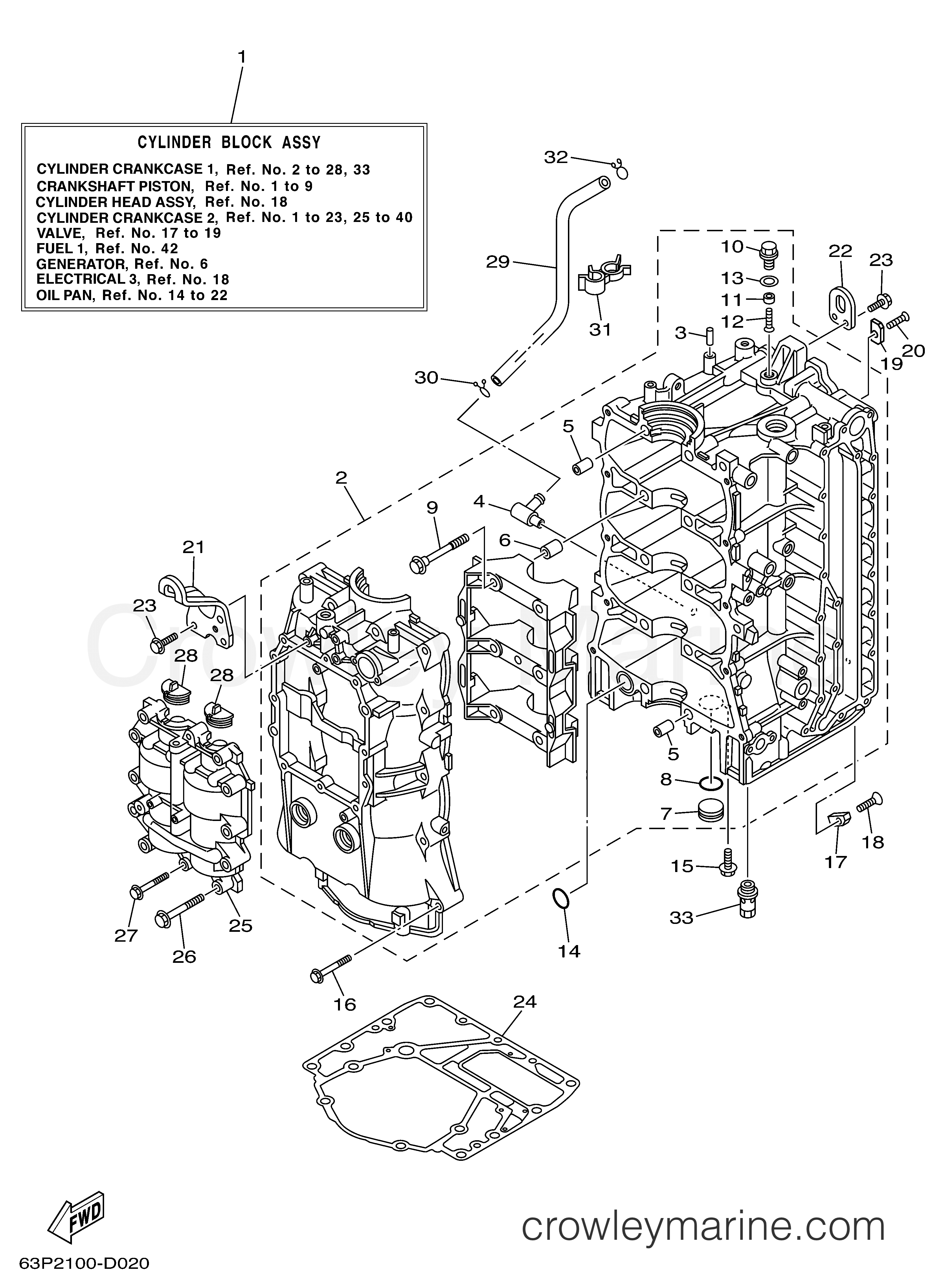 Yamaha Motors LF150TXRD - CYLINDER CRANKCASE 1