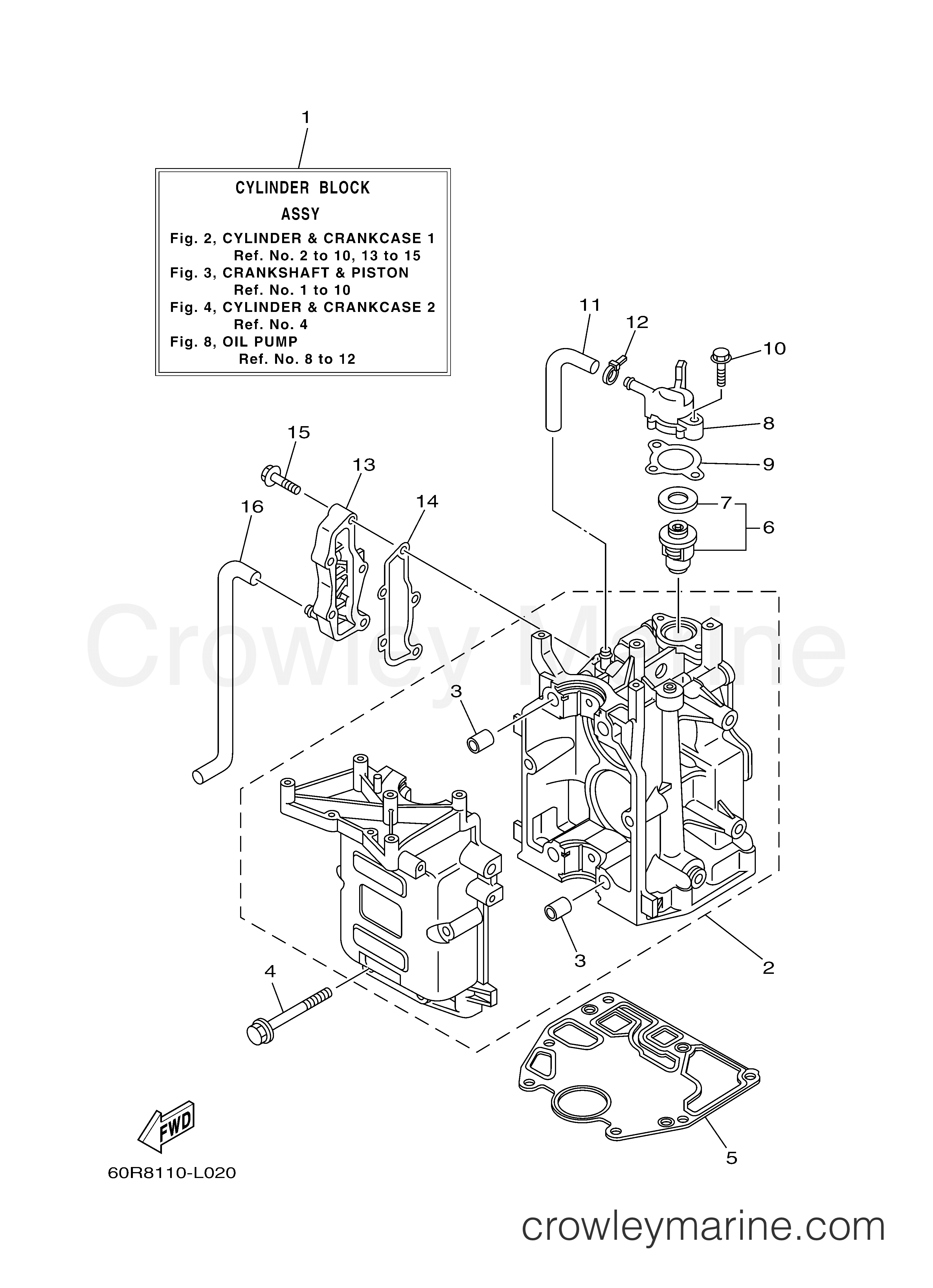 Yamaha Motors F8SMHA - CYLINDER CRANKCASE 1