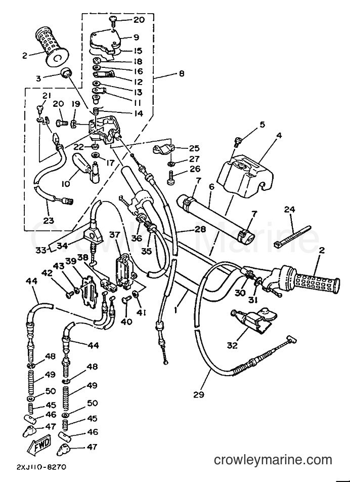 1988 ATV YFS200 - YFS200 (2XJ0) [010] - STEERING HANDLE & CABLE