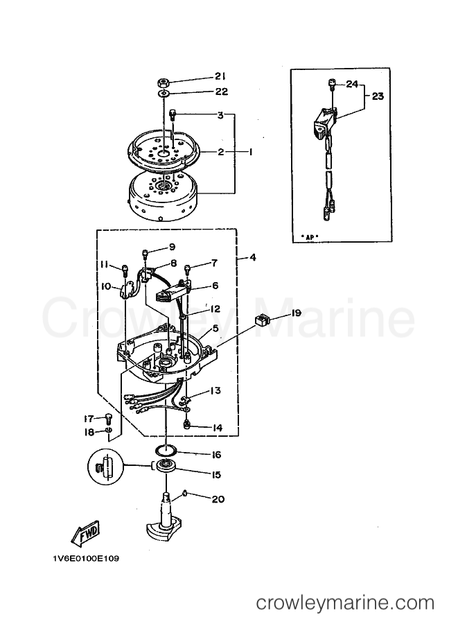 Yamaha Motors 4AC (6E00) [020] - GENERATOR