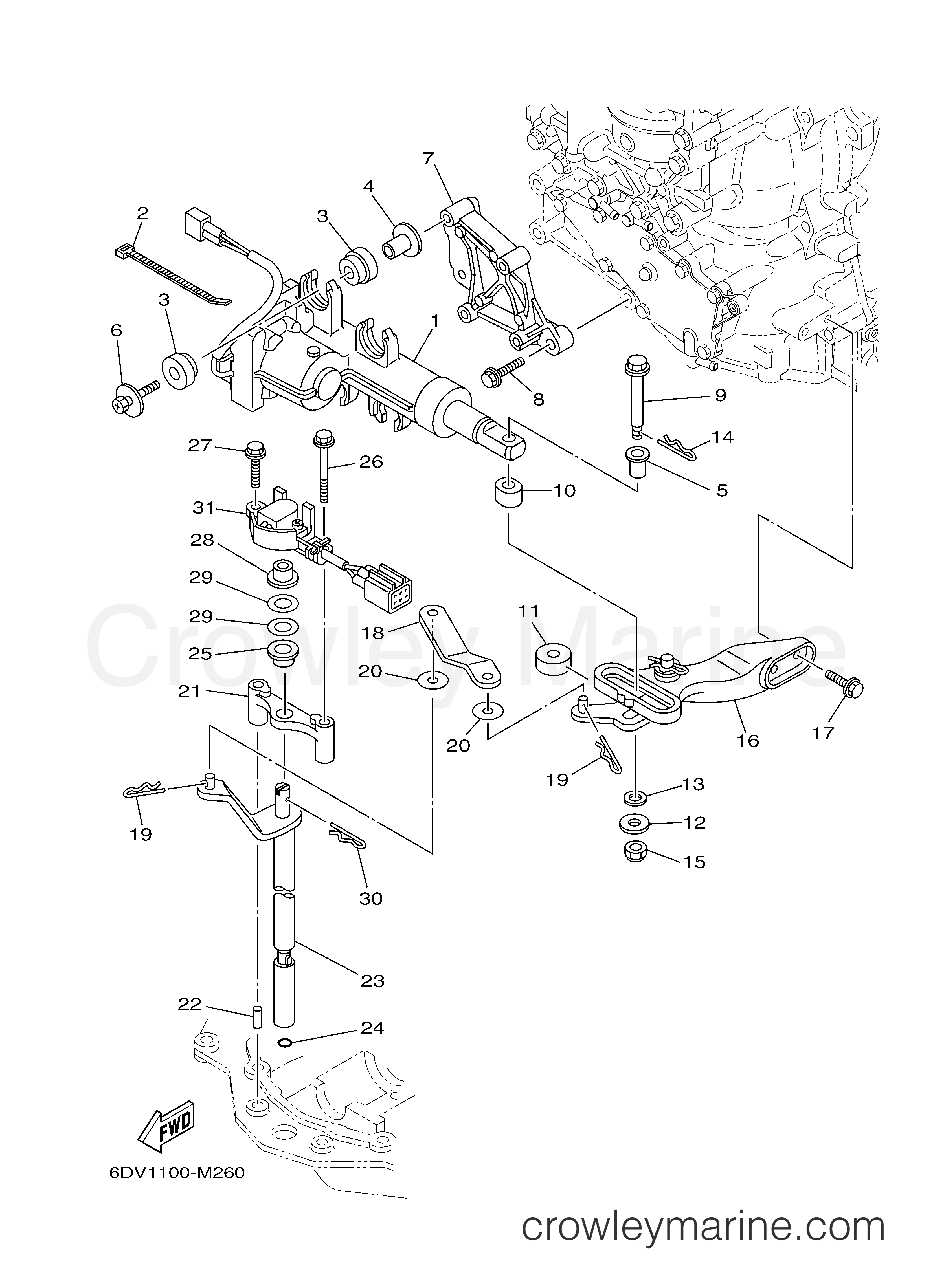 Yamaha Motors LF200XCA - CONTROL