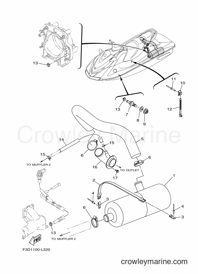Yamaha Motors VX700-L (F3D1) [010] - EXHAUST 2