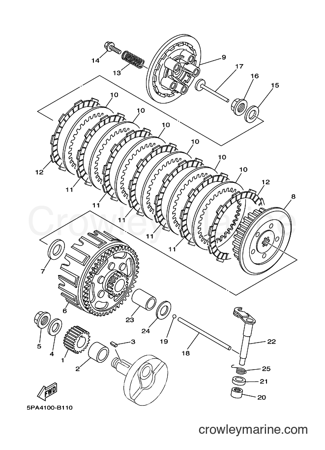 2005 Dirt Bike YZ85LW - YZ85LW (5SHA) [010] - CLUTCH