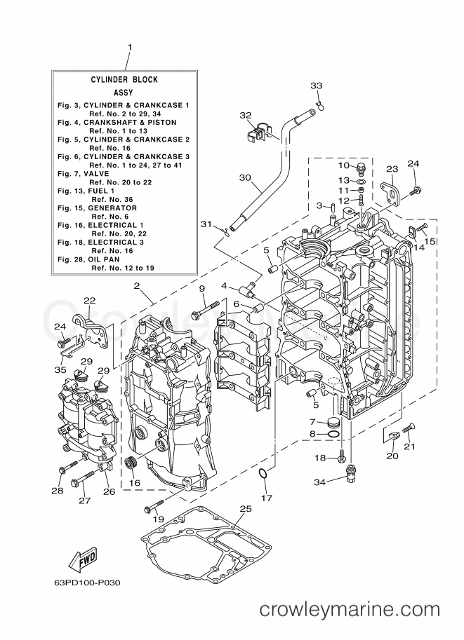 Yamaha Motors F150B (63PD) [310] - CYLINDER & CRANKCASE 1