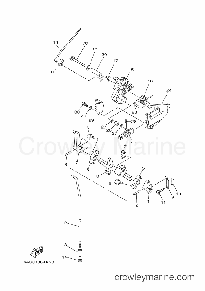 Yamaha Motors F15CMHS (6AGC) [460] - CONTROL