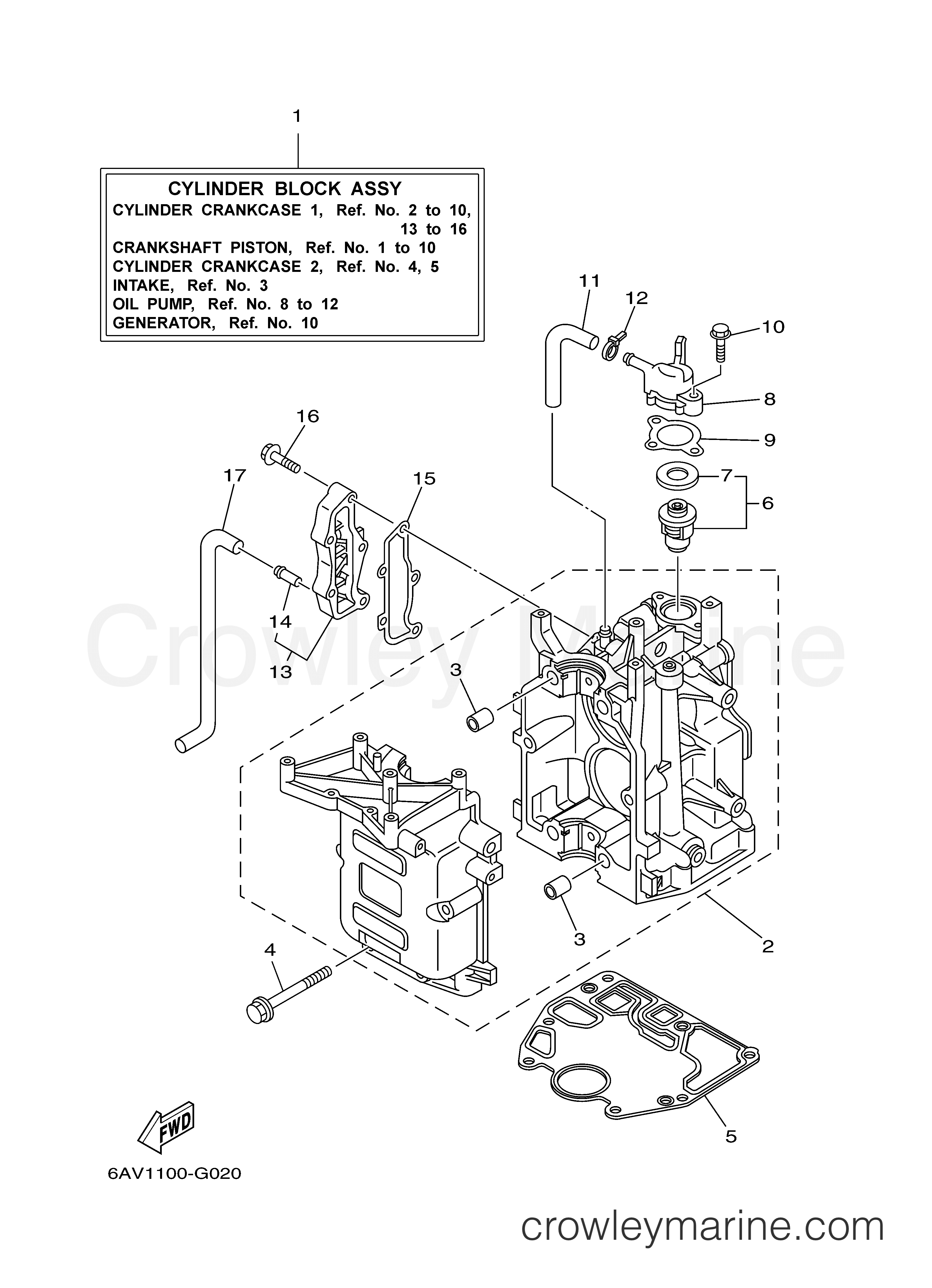 Yamaha Motors F9.9FMLH - CYLINDER CRANKCASE 1