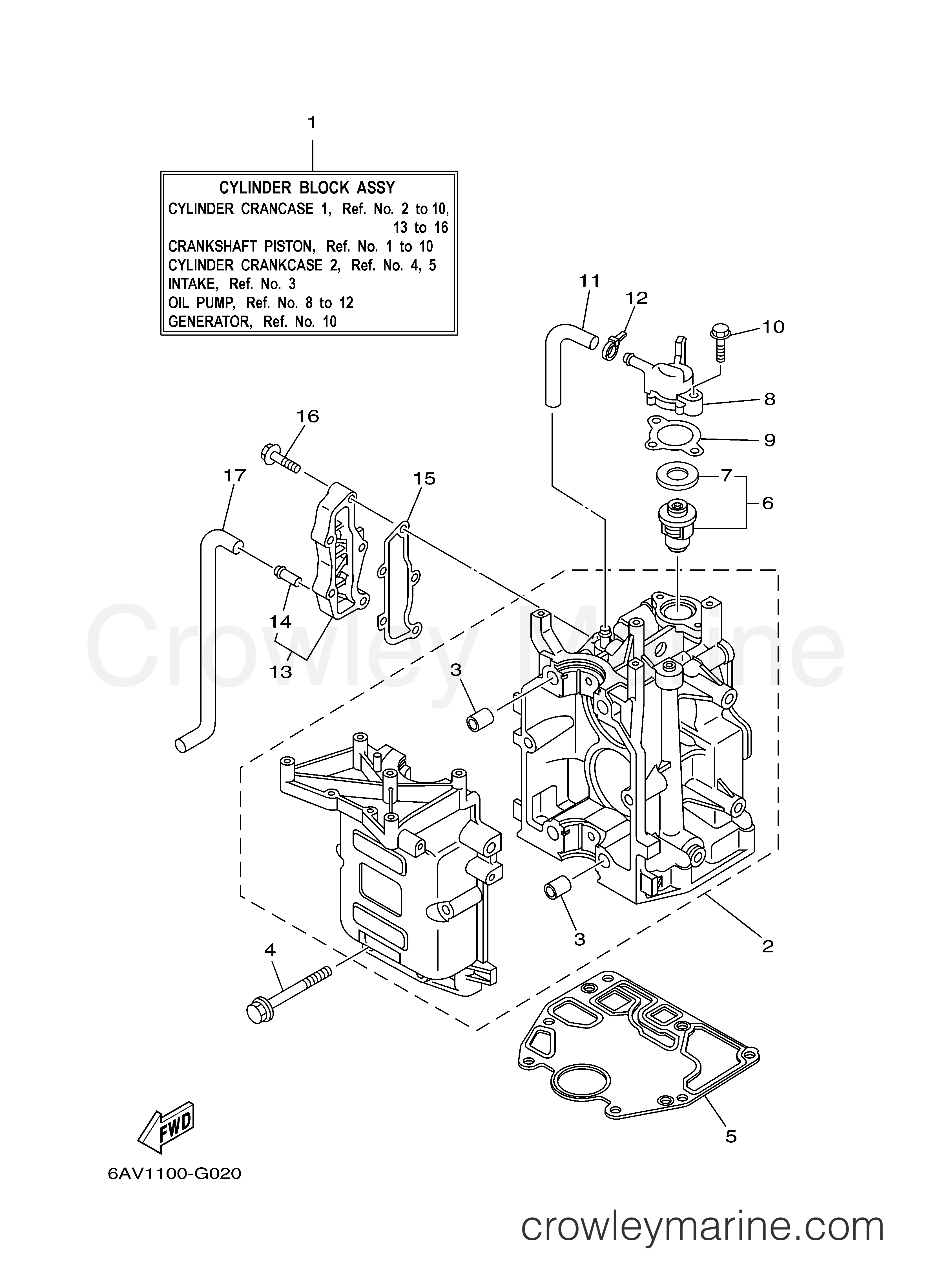 Yamaha Motors F9.9FMLH - CYLINDER CRANKCASE 1