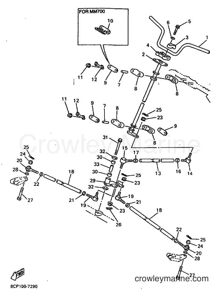 Yamaha Motors VX600LT (8CS1) [020] - STEERING
