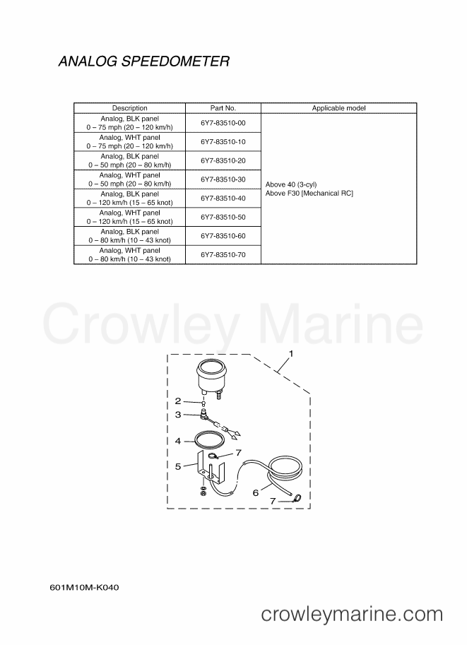 Yamaha Motors RIGGING METER-2011 (601M) [010] - METER 4