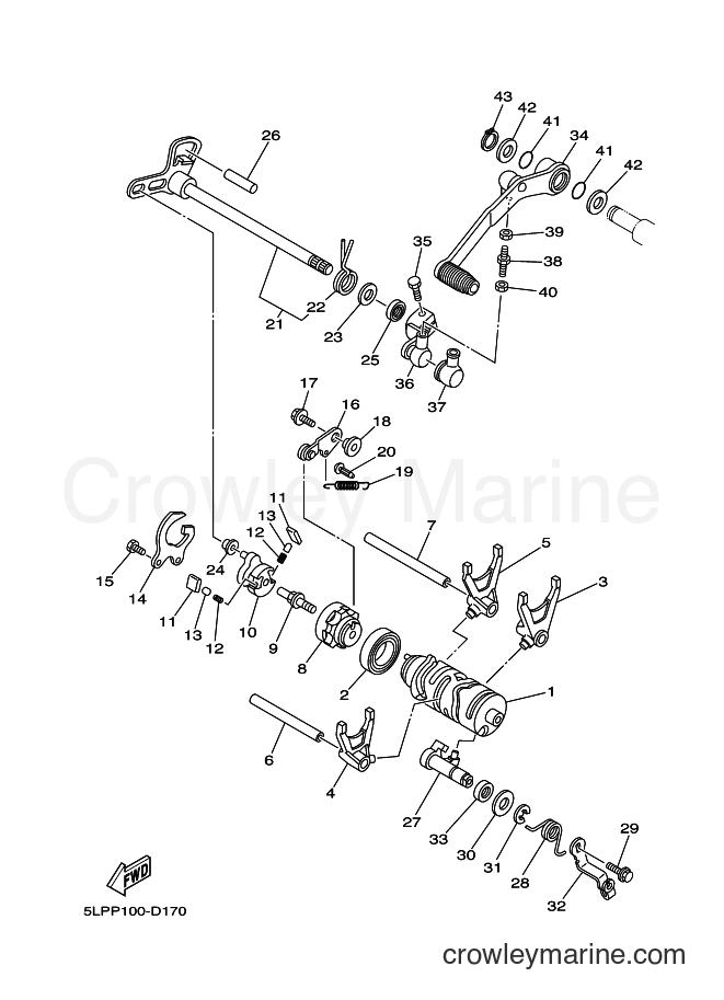 2005 ATV YFM660R - YFM660R (5LPP) [030] - SHIFT CAM & FORK