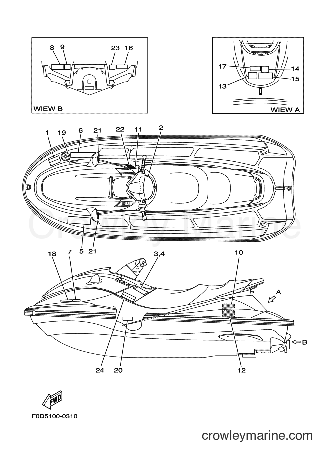 Yamaha Motors ENG FOR XA1200 (67BA) [02A] - IMPORTANT LABELS