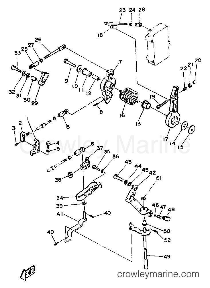 Yamaha Motors 90TLRR - CONTROL ENGINE
