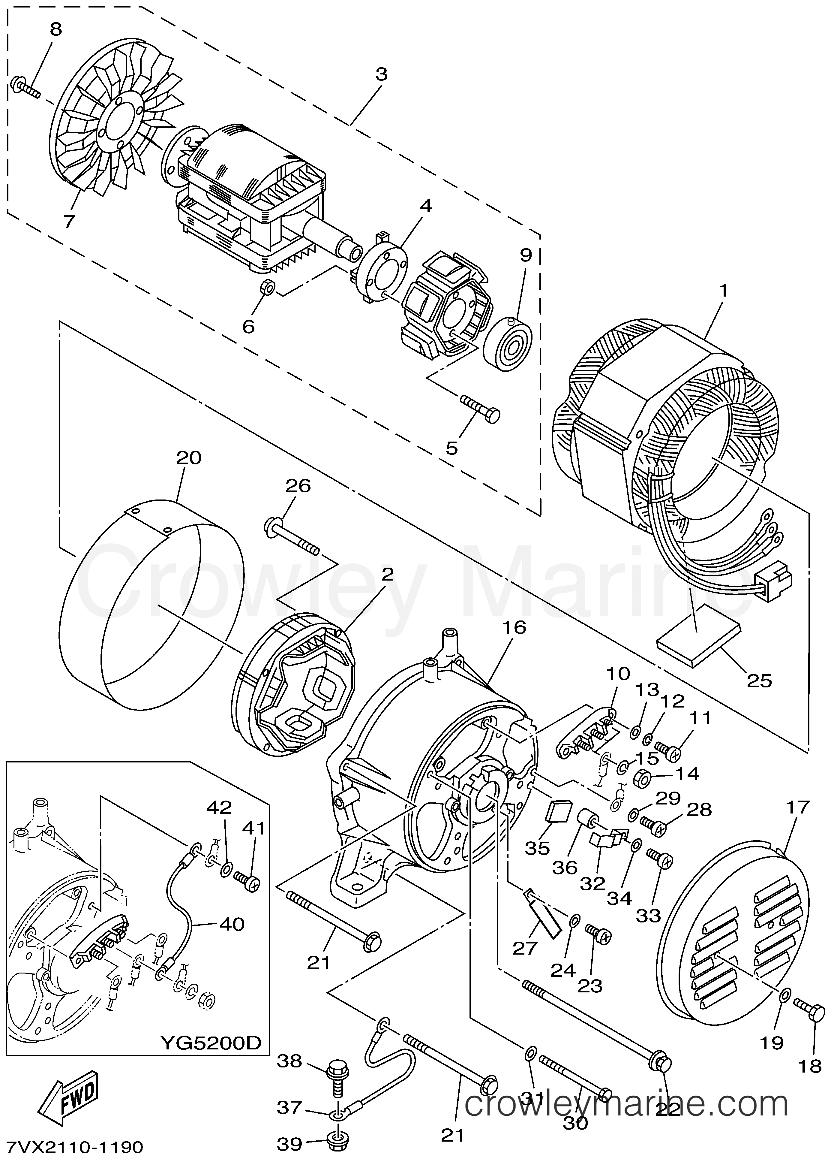 Yamaha Motors EF5200DE - GENERATOR