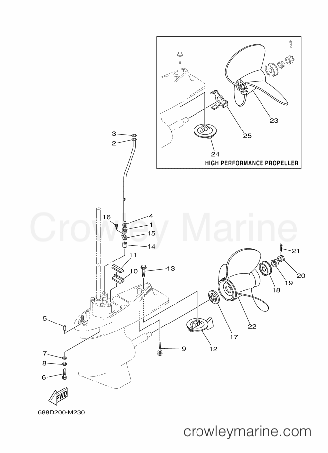 Yamaha Motors 85AETL (688D) [190] - LOWER CASING & DRIVE 3