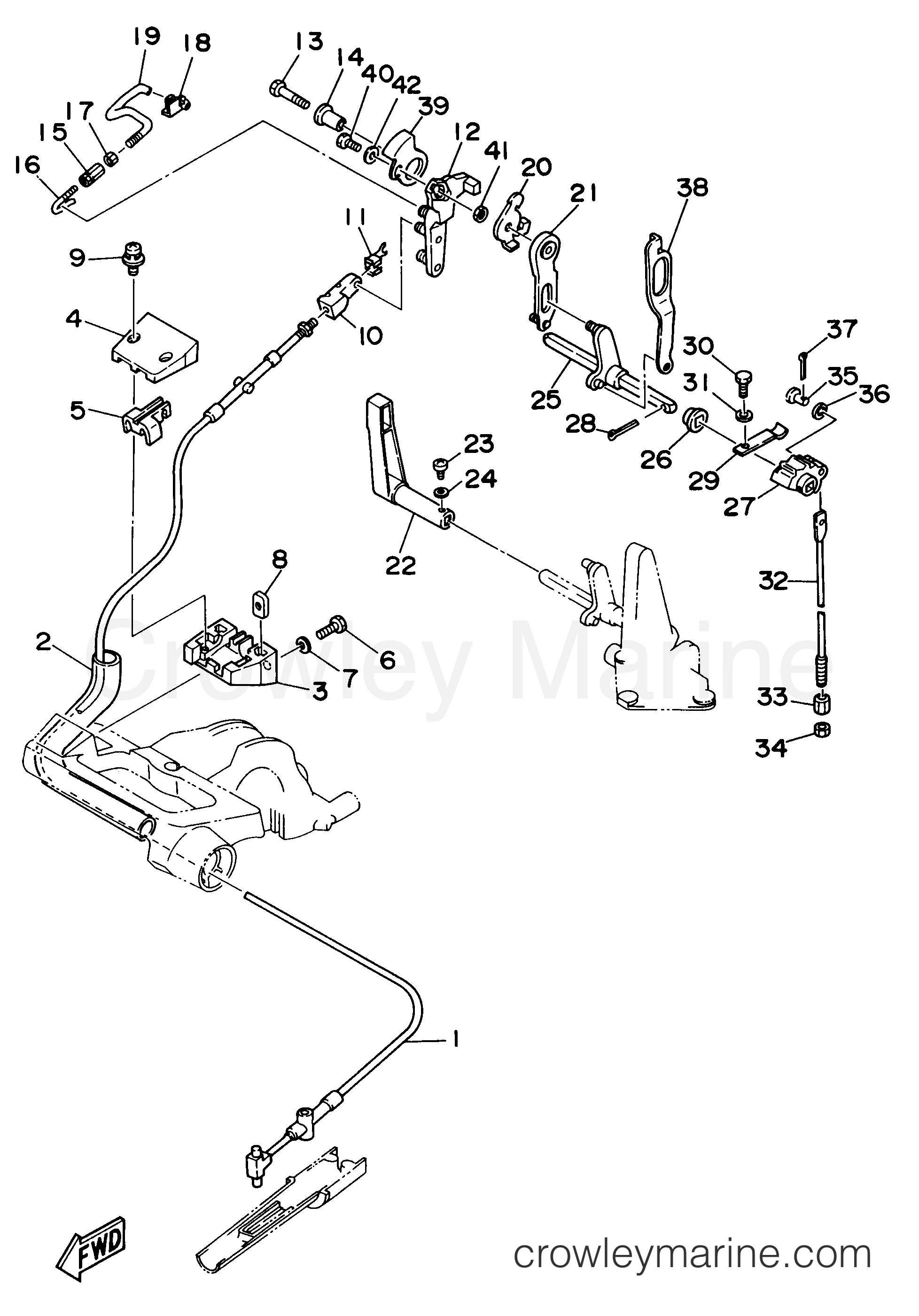 Yamaha Motors F9.9MLHV - CONTROL