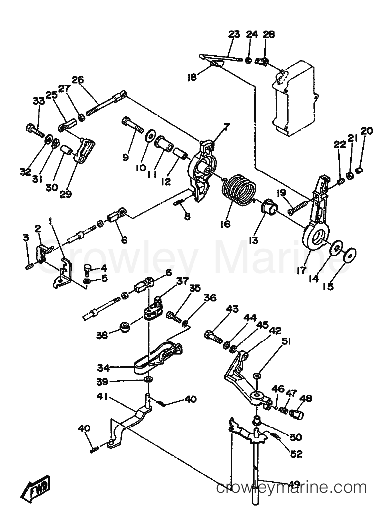 Yamaha Motors 90A (6H1) [999] - CONTROL