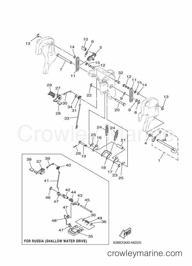 Yamaha Motors 40VMHO (63BD) [080] - BRACKET 3