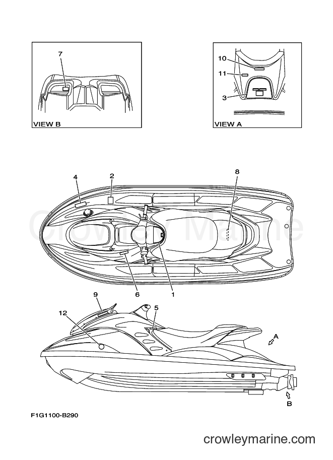 Yamaha Motors GP1300-B (F1G1) [03D] - IMPORTANT LABELS
