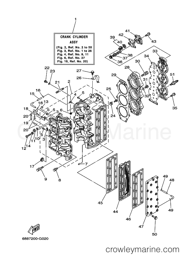 Yamaha Motors 75AEDL (692G) [190] - CYLINDER & CRANKCASE