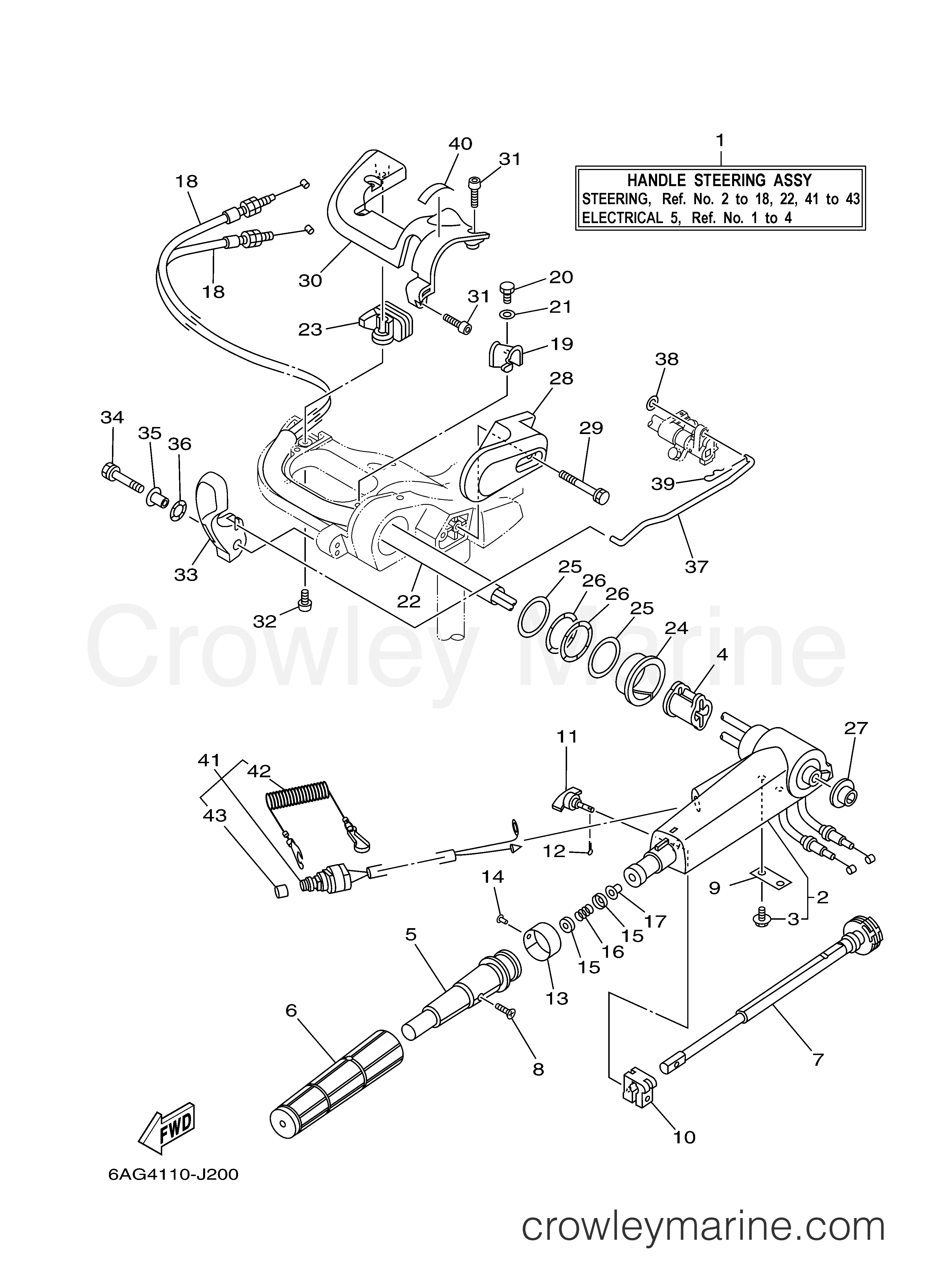 Yamaha Motors F20ELH - STEERING