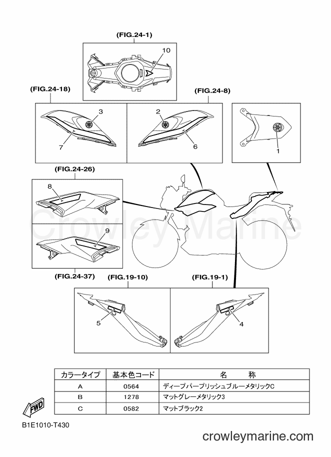 Yamaha Motors MTN320 (B0B1) [010] - EMBLEM & LABEL 1