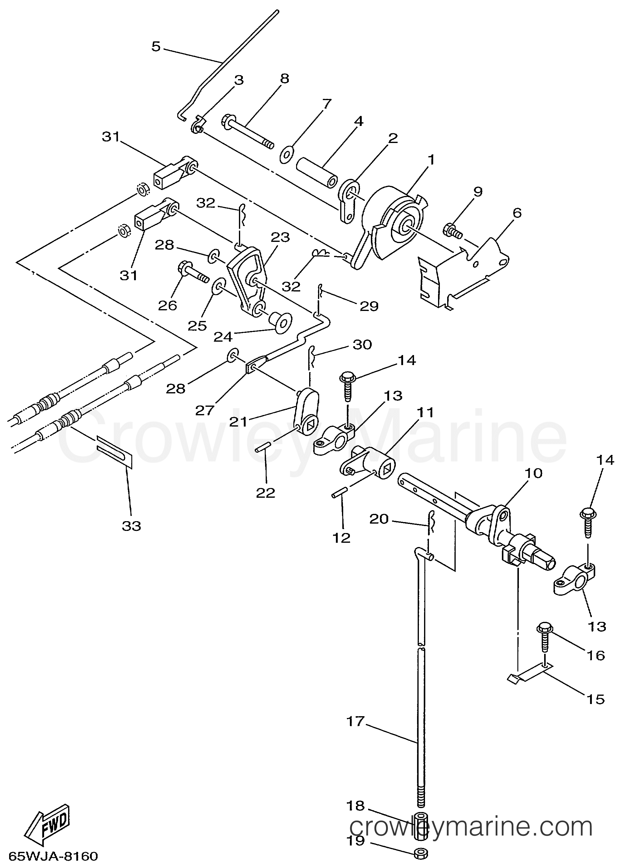 Yamaha Motors F25MLHX - CONTROL