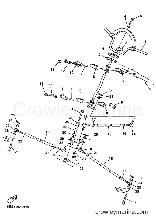 Yamaha Motors PZ500LT (8EG1) [020] - STEERING