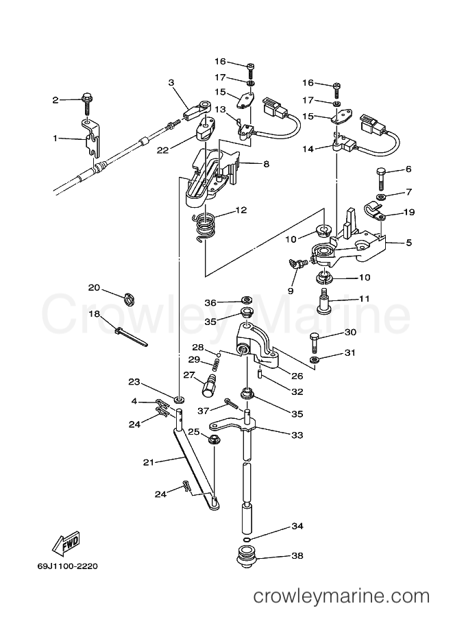 Yamaha Motors F225A (69J1) [030] - CONTROL 1