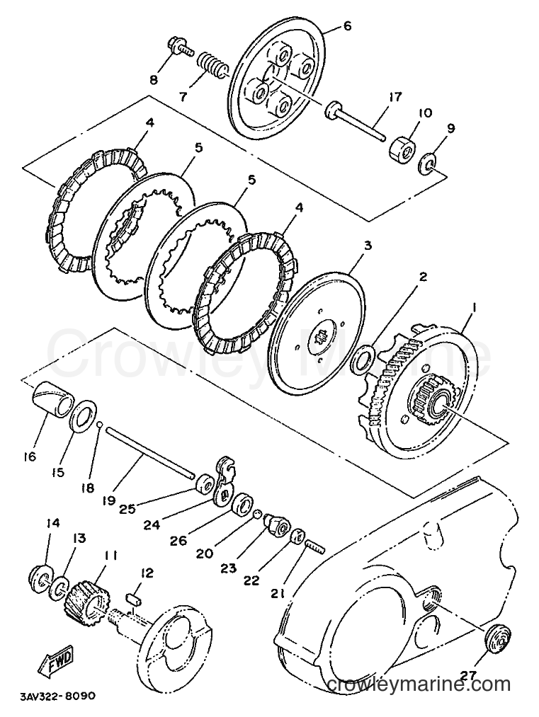 1988 Scooter FS1 - FS1 (3AV) [999] - CLUTCH