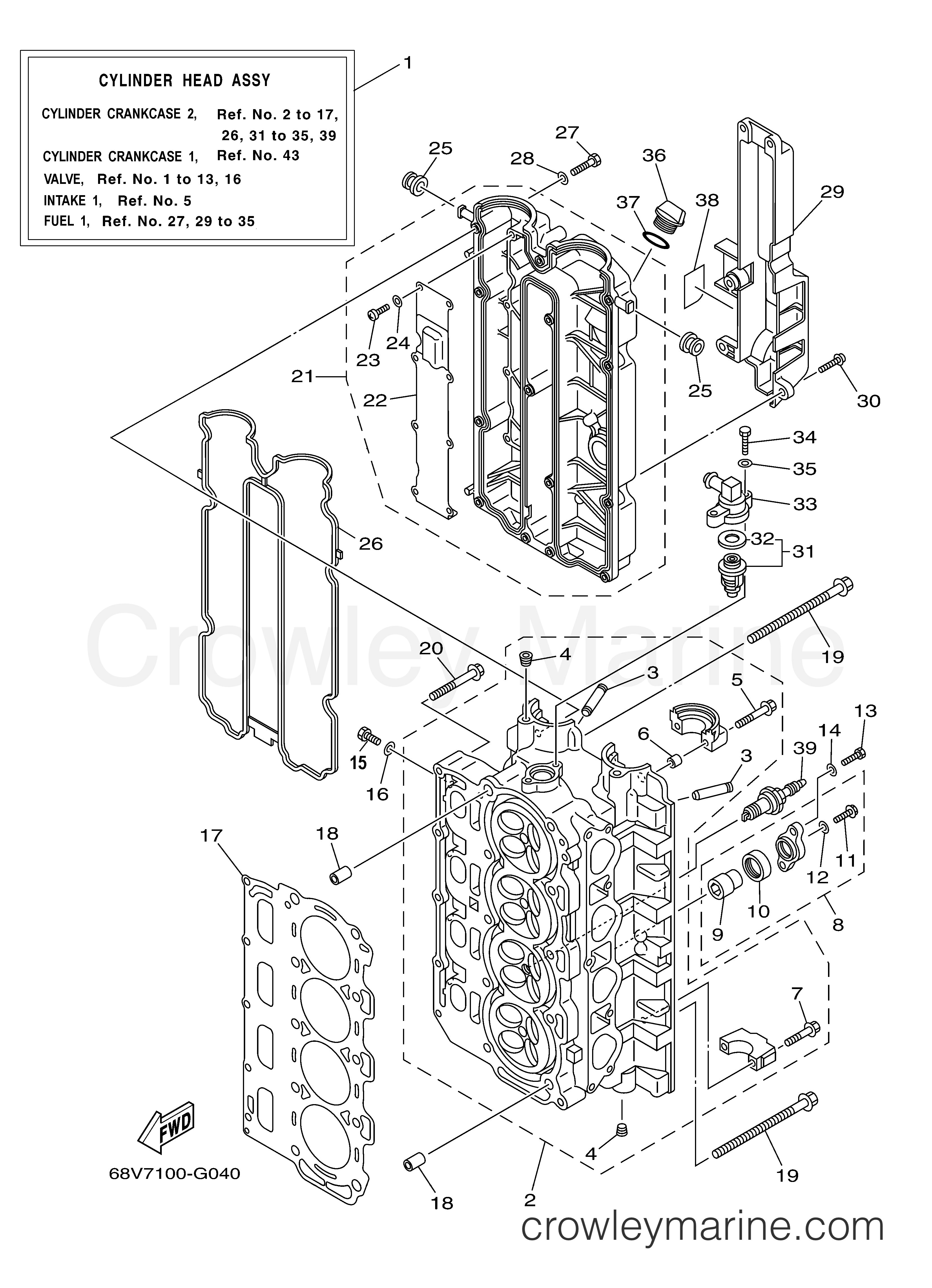 Yamaha Motors LF115TXR - CYLINDER CRANKCASE 2
