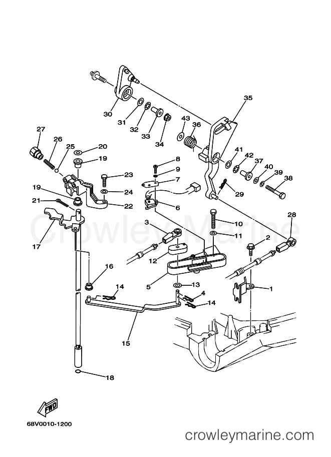 Yamaha Motors F115A (68V1) [060] - CONTROL