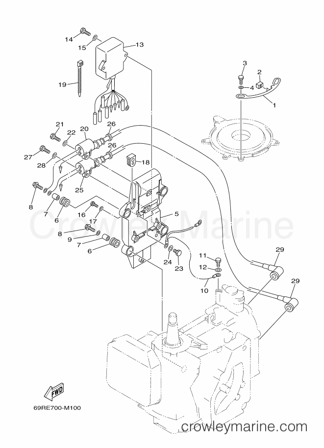 Yamaha Motors 25BMHS (69RE) [020] - ELECTRICAL 1