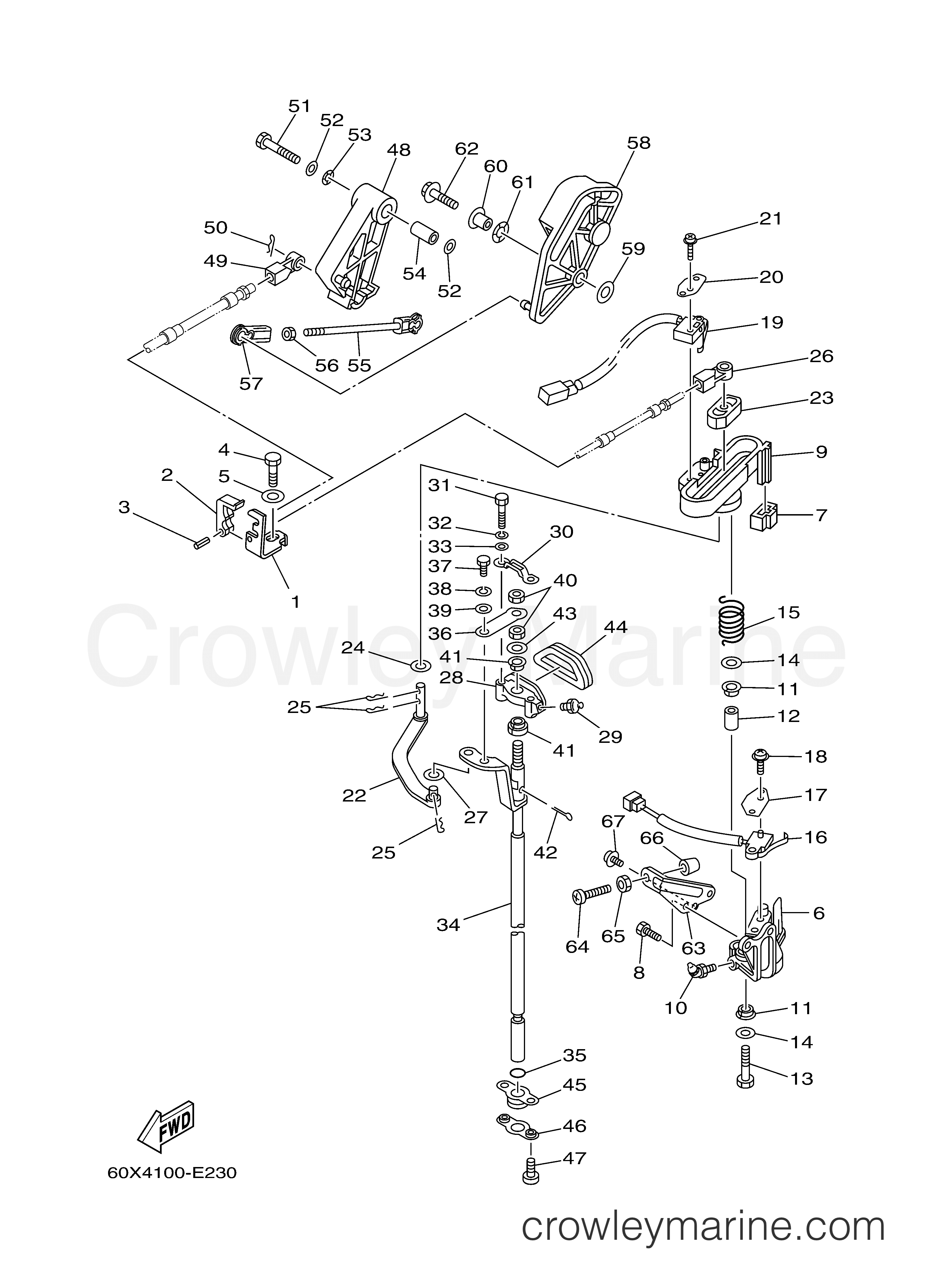 Yamaha Motors VZ200TLR - CONTROL