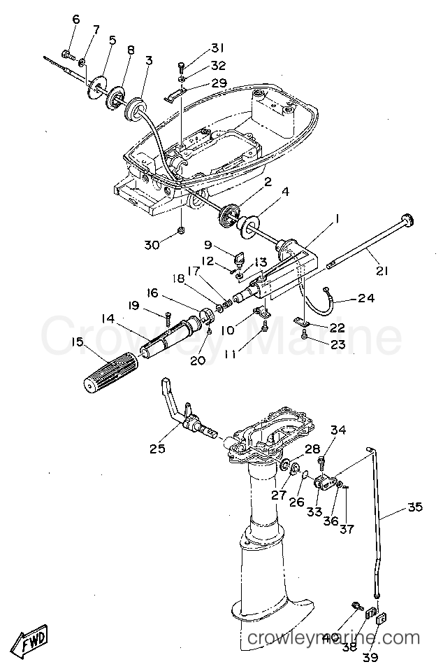 Yamaha Motors 5MLHU - CONTROL