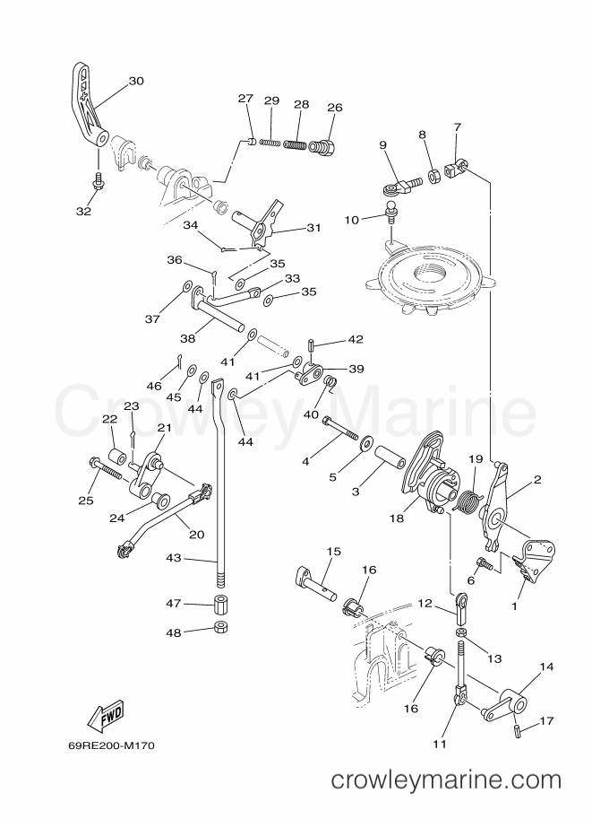 Yamaha Motors 25BMHX (69RE) [210] - CONTROL 1