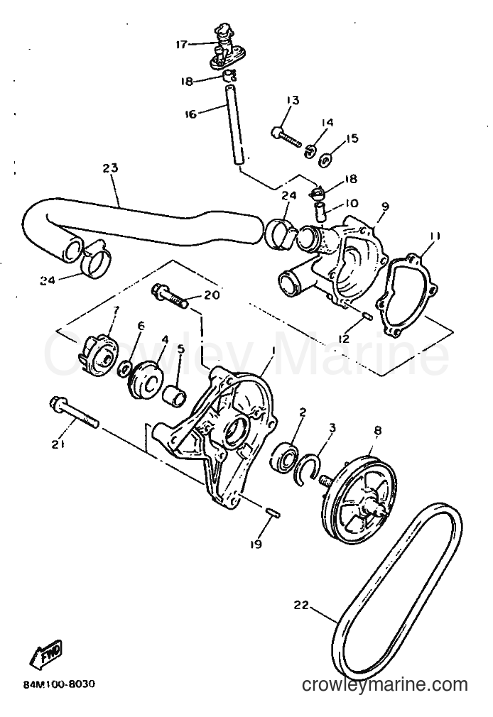 Yamaha Motors EX570BS8 (84N0) [020] - WATER PUMP