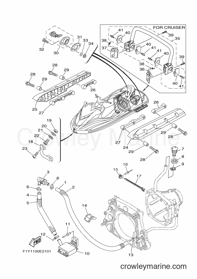 Yamaha Motors FX1000A-E (F1Y1) [020] - HULL & DECK