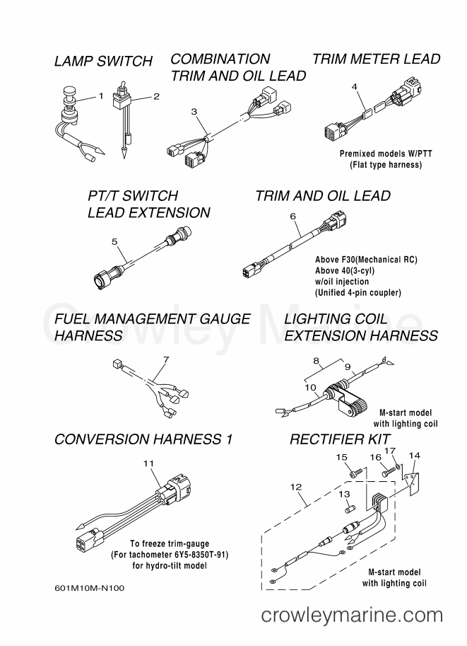 Yamaha Motors RIGGING METER 2014 (601M) [010] - WIRE HARNESS 2
