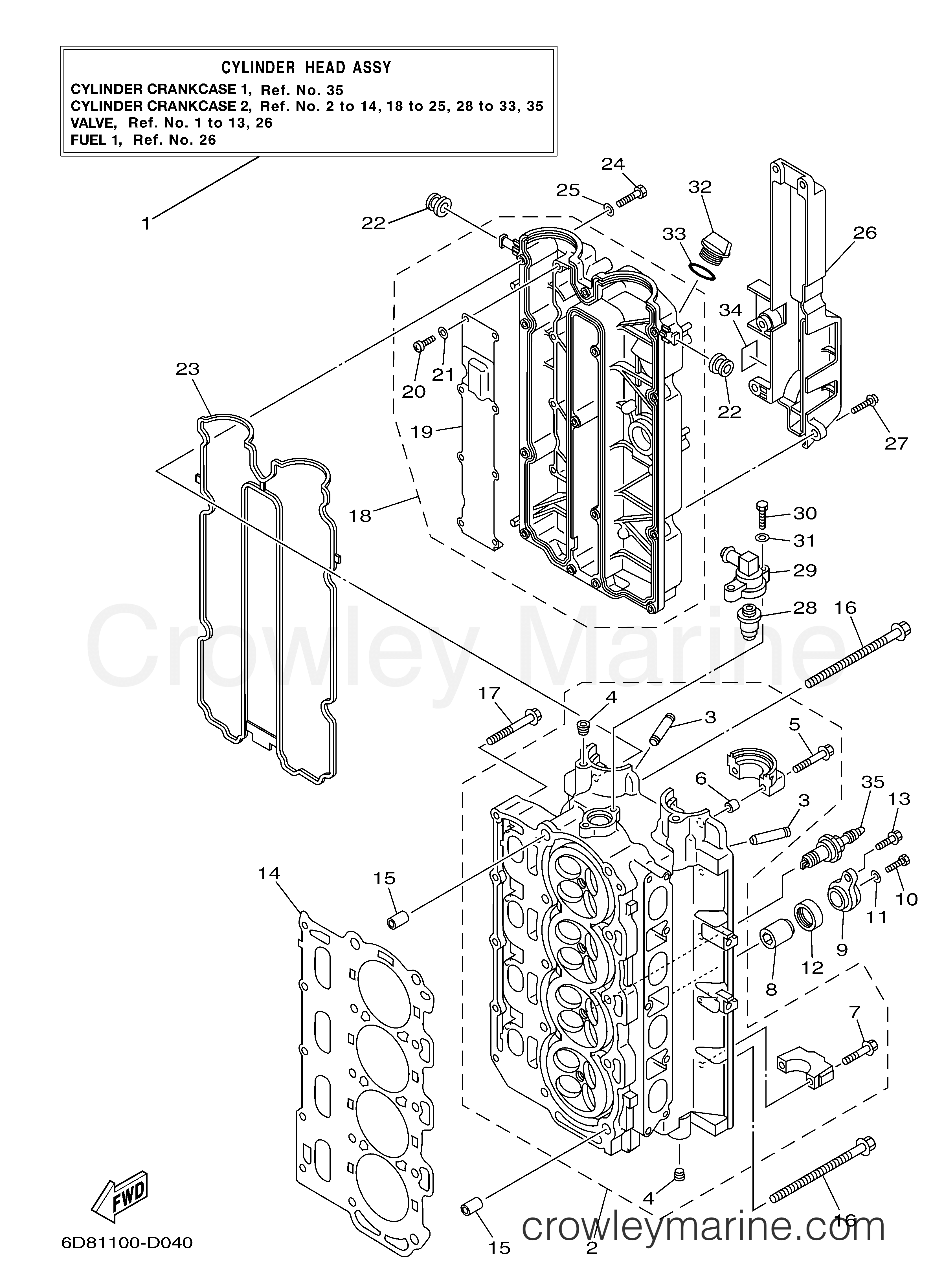 Yamaha Motors F90TXR - CYLINDER CRANKCASE 2