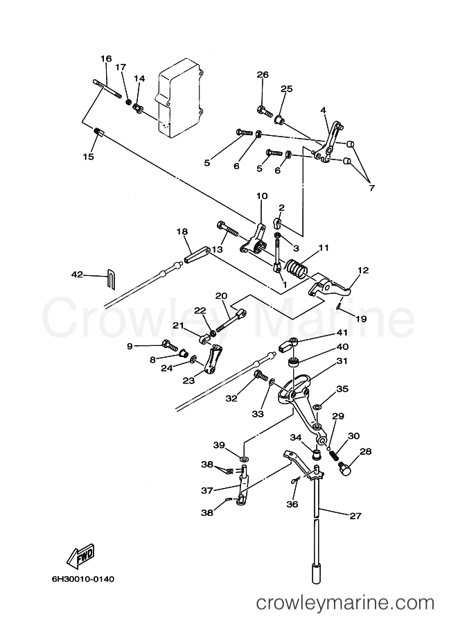 Yamaha Motors 60FETL (6H2A) [060] - CONTROL