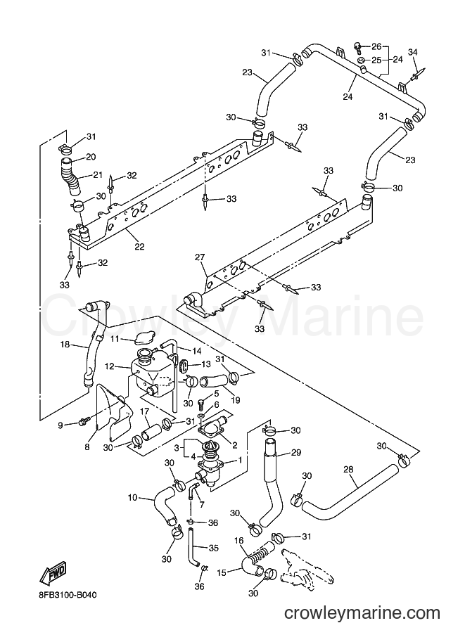 2003 Snowmobile SXV70ER - SXV70ER (8FB3) [020] - RADIATOR & HOSE