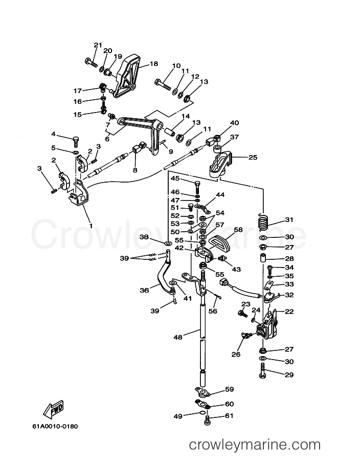 Yamaha Motors SL250AETO (61B) [030] - CONTROL