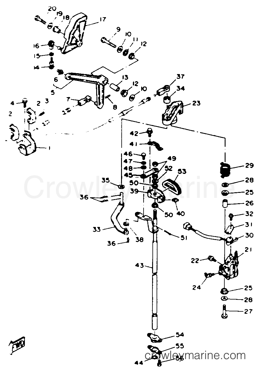 Yamaha Motors L250TURR - CONTROL ENGINE